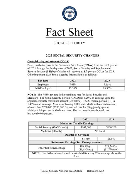 fkiqx fact sheet.